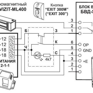 Кнопка визит exit 300 схема