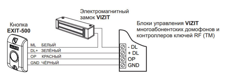 Exit 500 vizit схема подключения кнопка выхода