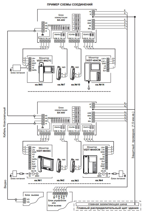 Схема подключения vizit бк 401