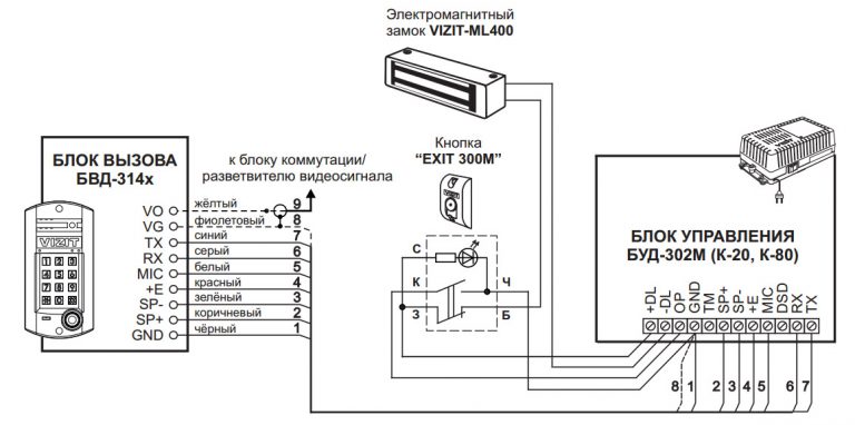 Буд 302 схема подключения