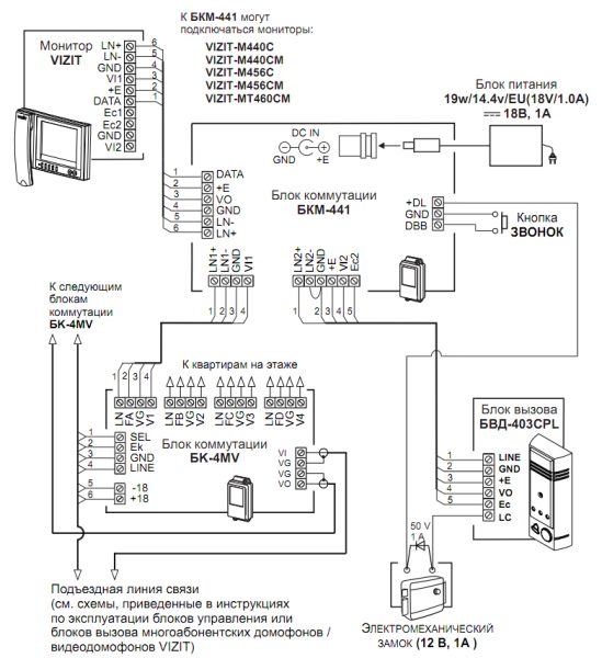 Схема подключения vizit бк 401