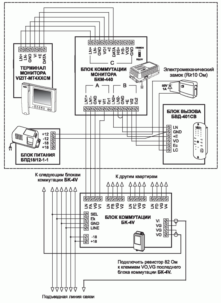 Бкм 440 схема подключения