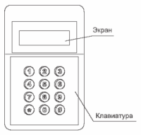 ПКУ-1 Программатор адресных устройств