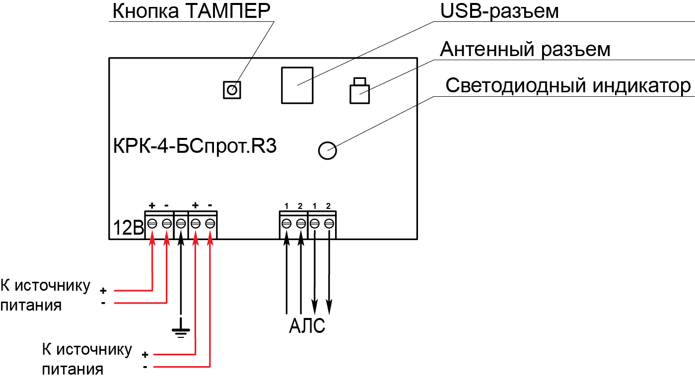 КРК-4-БС протокол R3 модуль радиоканальный