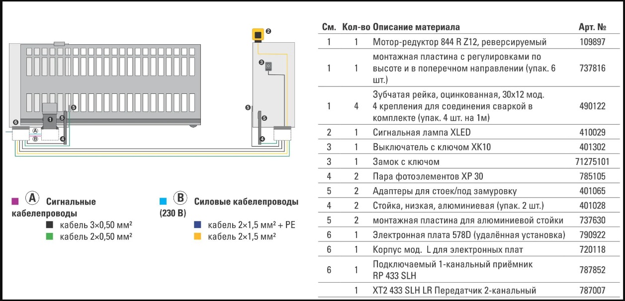 109925 FAAC Привод откатных ворот 844 С Z16