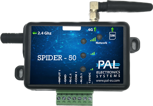 SPIDER-50 GSM/WiFi/Bluetooth-модуль