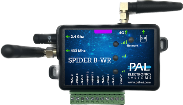 SPIDER-B-WR GSM/WiFi/Bluetooth-модуль