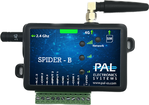 SPIDER-B GSM/WiFi/Bluetooth-модуль