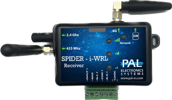 SPIDER-I-WRL GSM/WiFi/Bluetooth-модуль