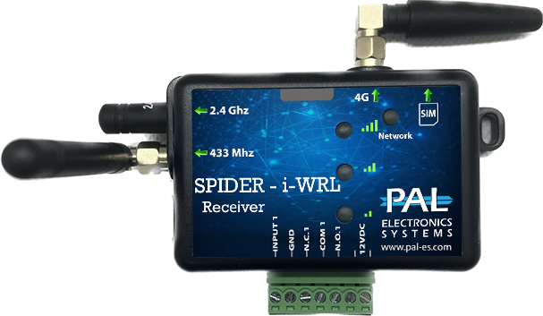SPIDER-I-WRL GSM/WiFi/Bluetooth-модуль