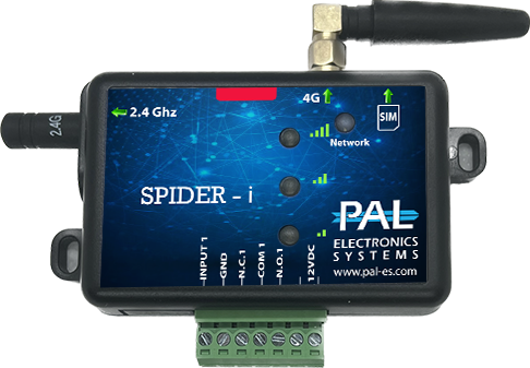 SPIDER-I GSM/WiFi/Bluetooth-модуль